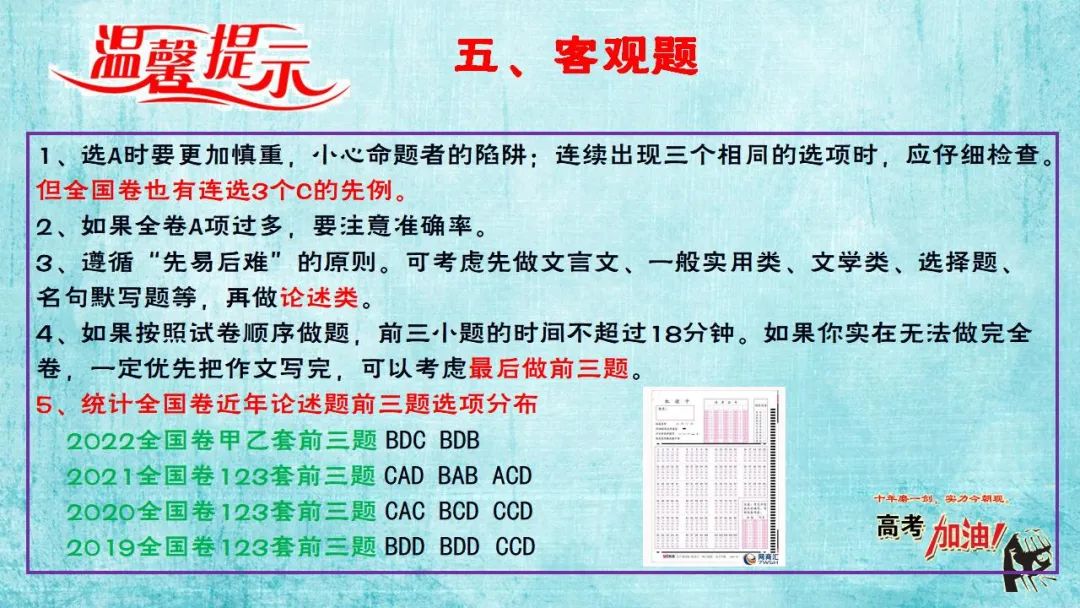 【微总结】高考语文解题指导(2024版) 第63张