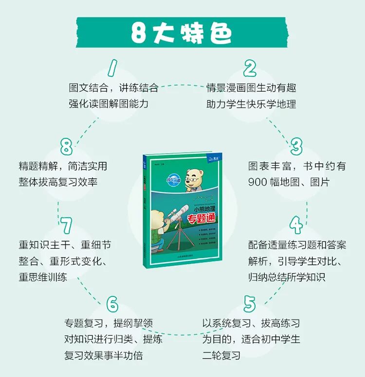 中考冲刺了,地理教辅套餐免运费啦,手慢无 第6张