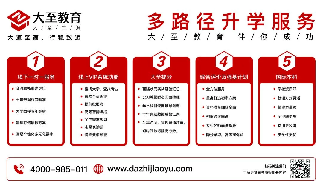 等级考试如何赋分?2024年夏季高考录取批次、志愿设置全了解 第5张