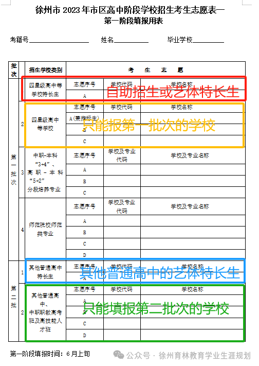 24年中考倒计时丨如何根据一、二模成绩志愿填报?一篇搞定! 第2张