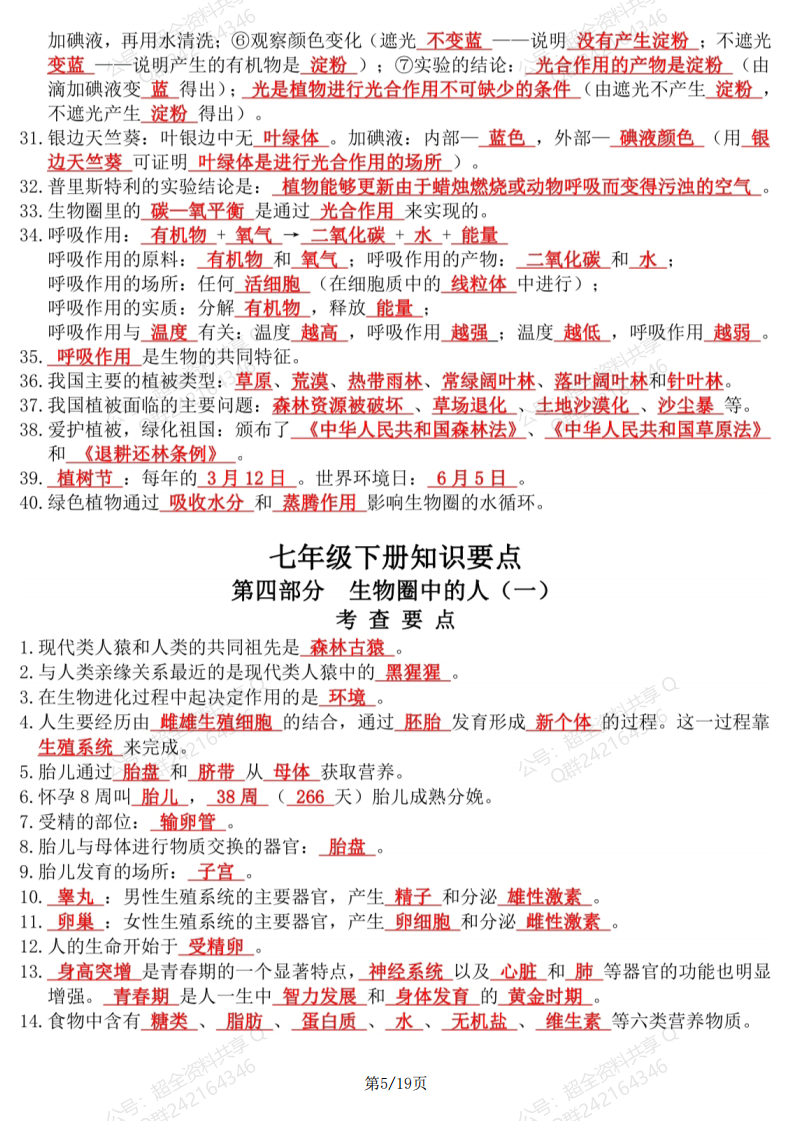 初中生物中考总复习知识要点总结(图片版)(pdf分享) 第5张