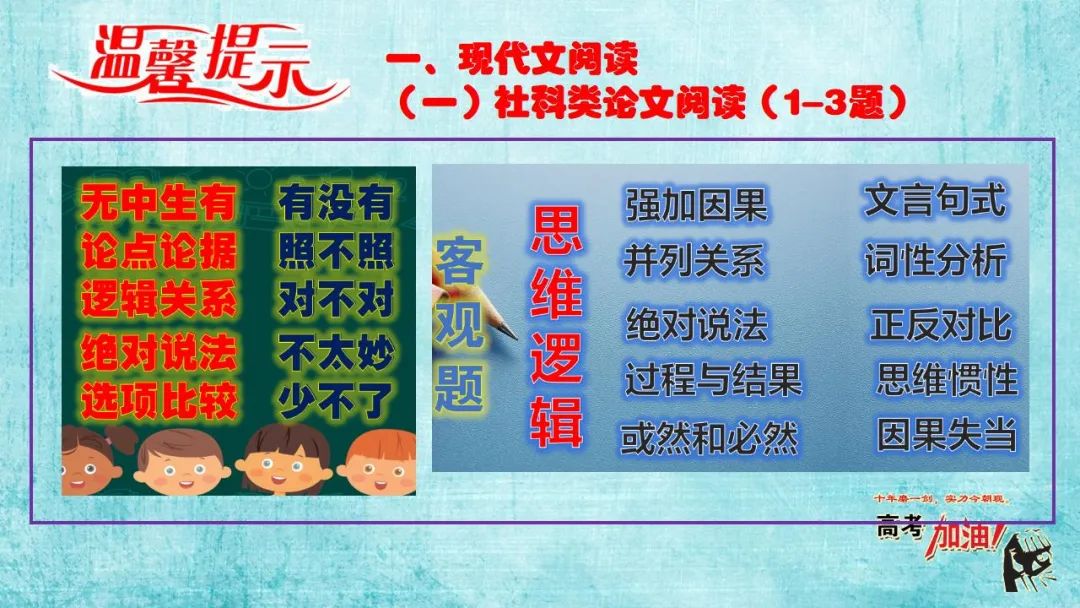 【微总结】高考语文解题指导(2024版) 第30张
