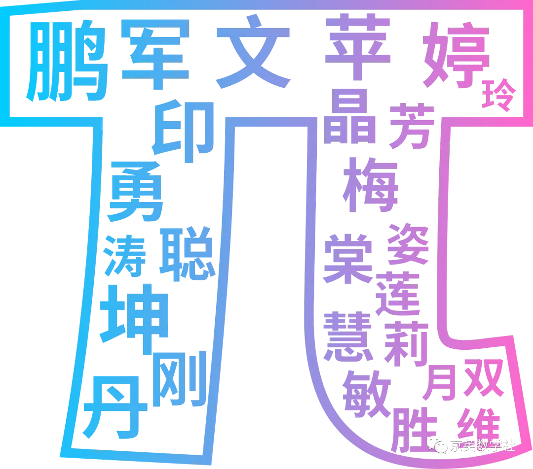 2024中考北京通州区一模压轴题解析【数学】 第16张