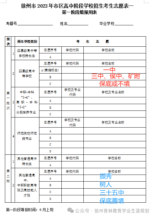 24年中考倒计时丨如何根据一、二模成绩志愿填报?一篇搞定! 第4张