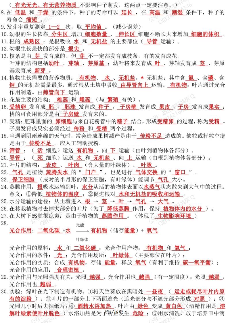 初中生物中考总复习知识要点总结(图片版)(pdf分享) 第4张