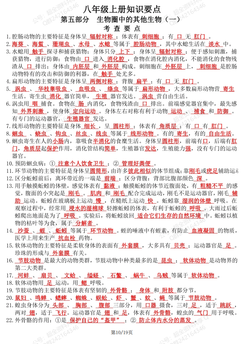 初中生物中考总复习知识要点总结(图片版)(pdf分享) 第10张