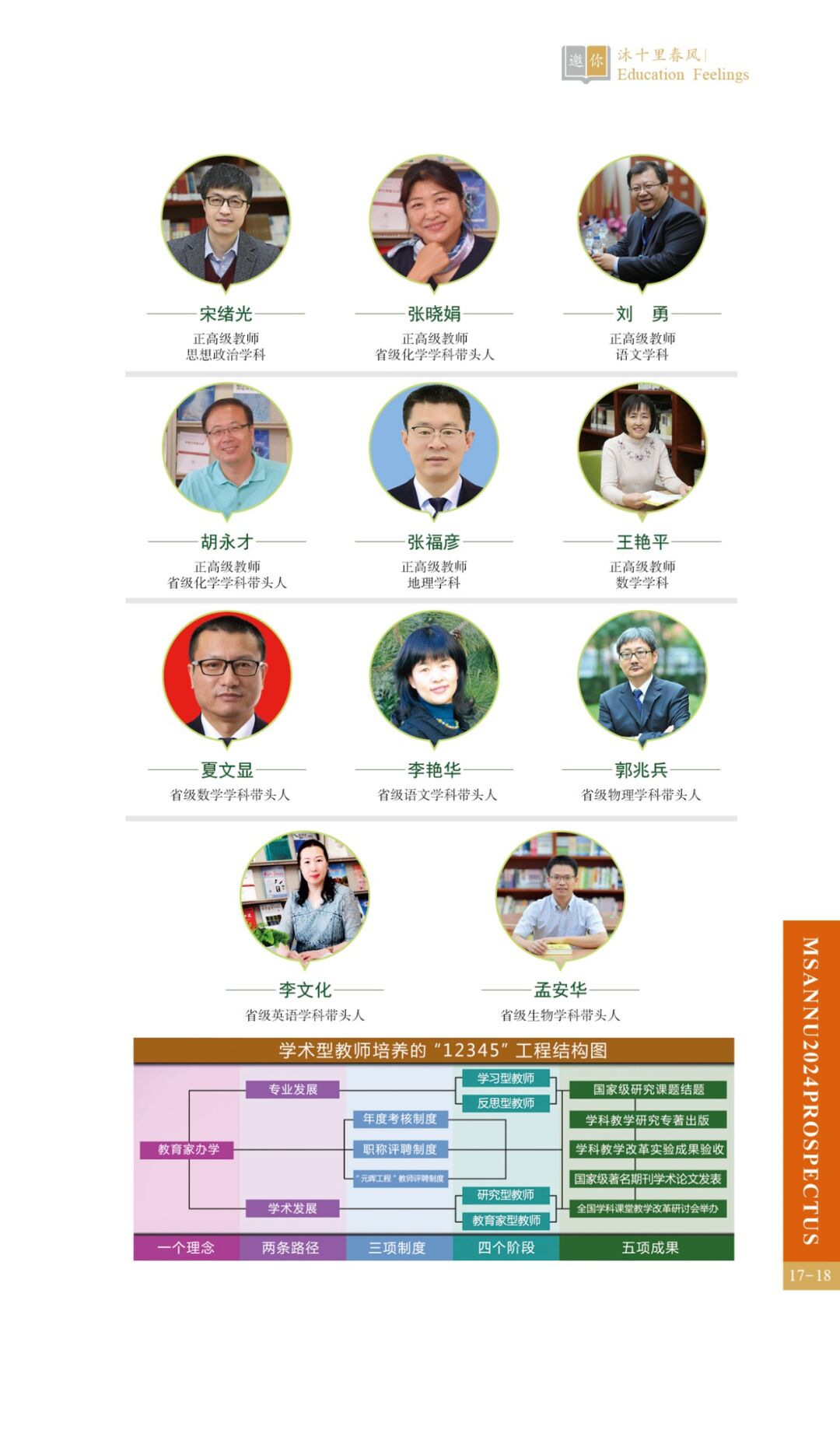 中考热门校:2024相约师大附中 第20张
