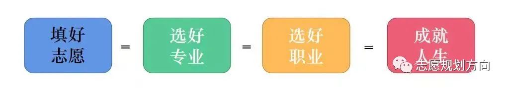 广东高考物理类录取985大学需要多少分?(参考2023年投档分) 第6张