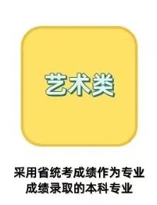 高考资讯 ▏热点问答④:2024新高考录取批次怎么设置?还分不分一本、二本? 第5张
