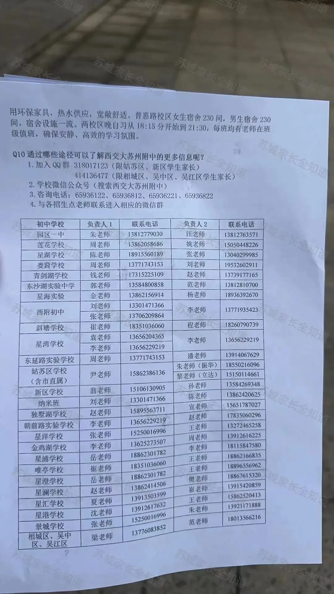 苏州中考一模签约大战白热化!6区各个高中中考一模签约分最新汇总 第9张