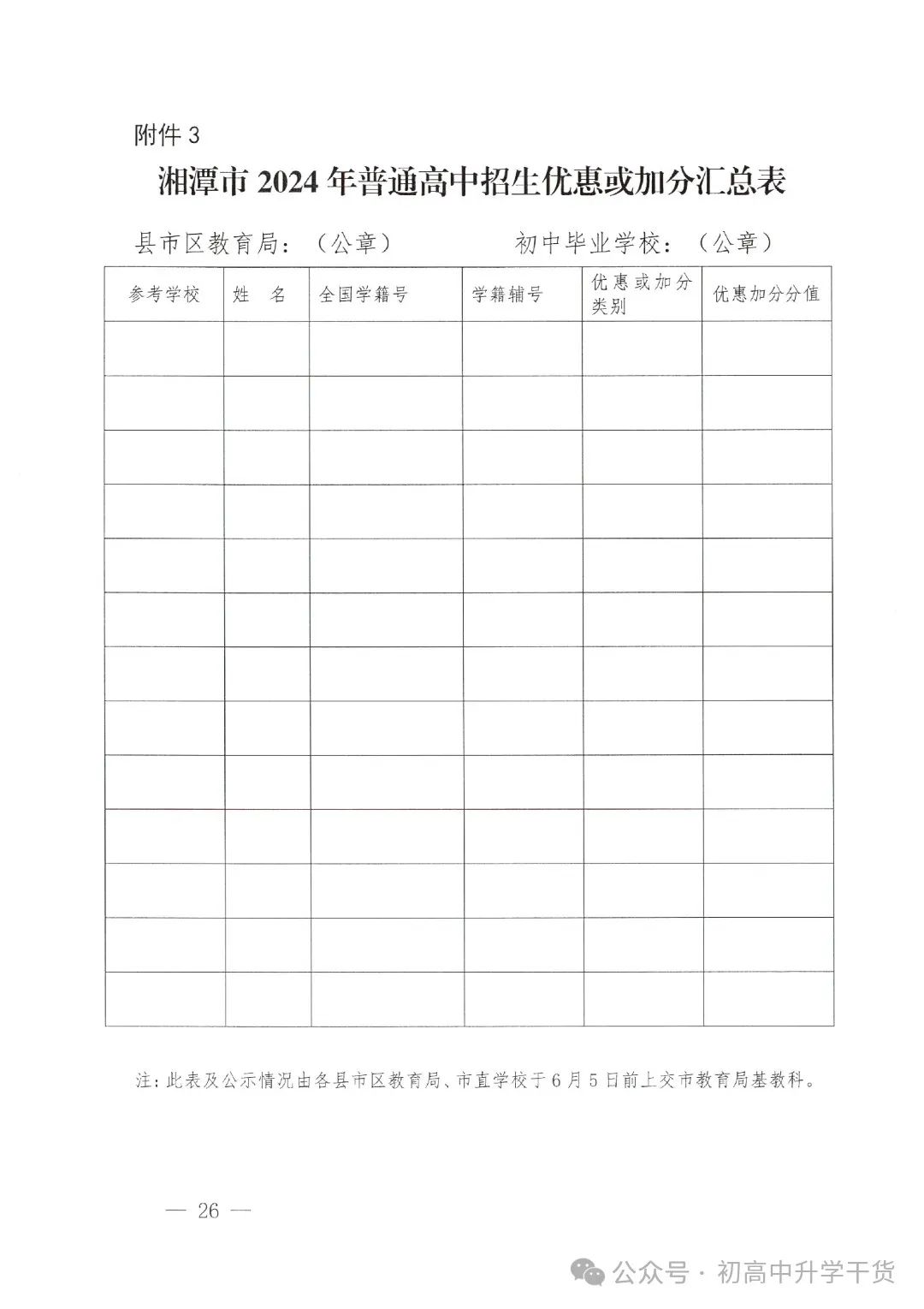 2024年湖南湘潭中考时间安排:6月18日-6月20日 第26张