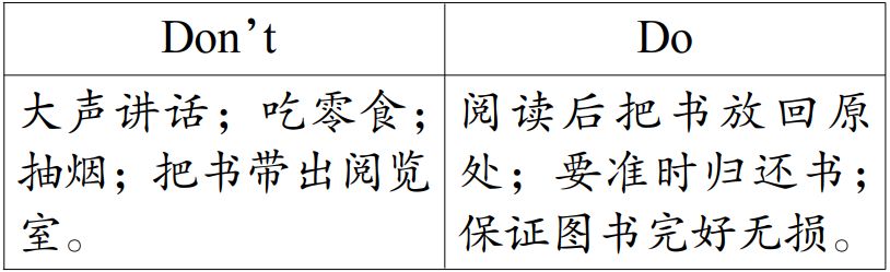 中考押题,九年级英语作文 10 大必考话题(附满分范文)! 第3张