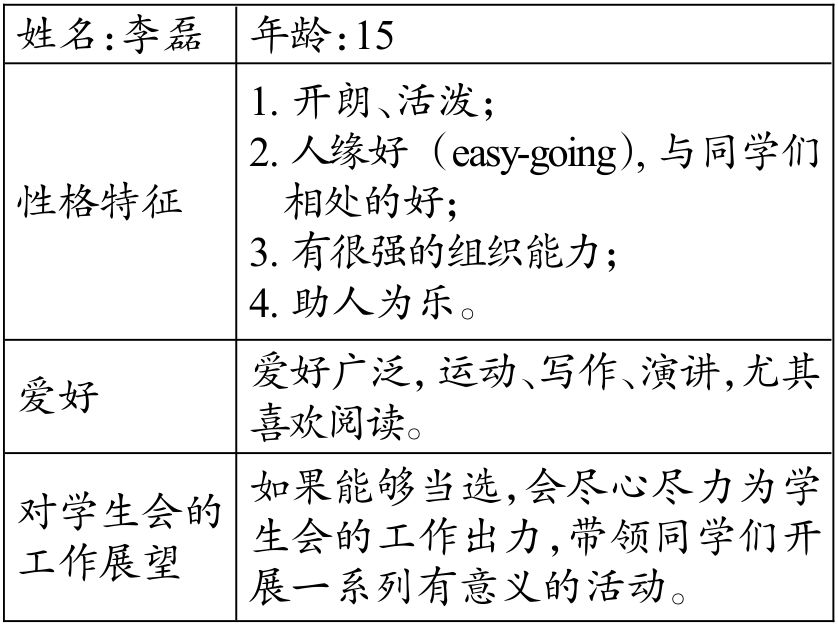 中考押题,九年级英语作文 10 大必考话题(附满分范文)! 第5张