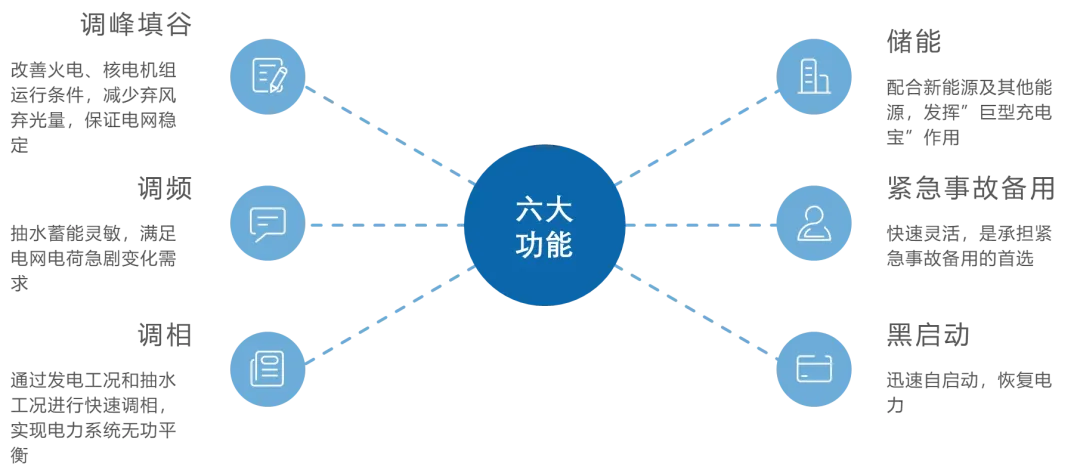 2024高考地理热点——能源安全 第12张 2024高考地理热点——能源安全 第12张