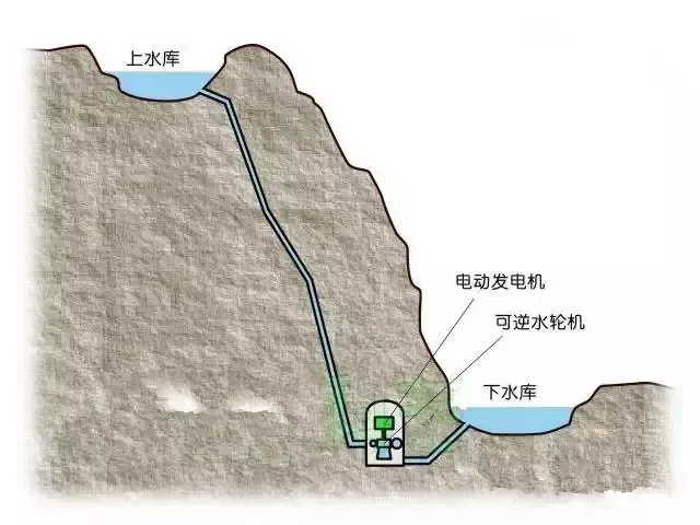 2024高考地理热点——能源安全 第9张 2024高考地理热点——能源安全 第9张