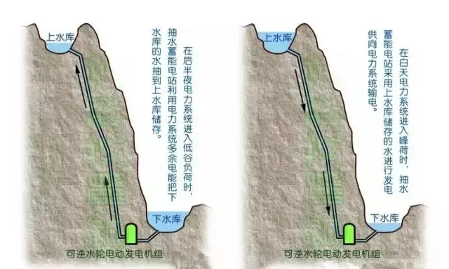2024高考地理热点——能源安全 第10张 2024高考地理热点——能源安全 第10张