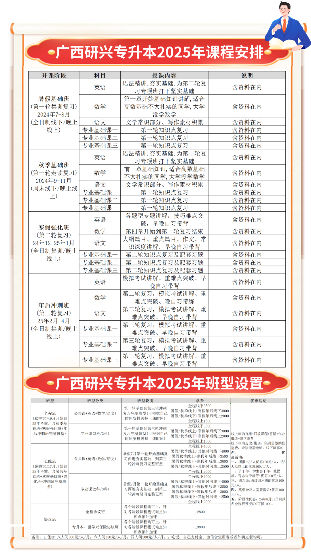 【小学教资真题】速看!2021 年下半年小学教师资格真题卷及答案解析 第25张 【小学教资真题】速看!2021 年下半年小学教师资格真题卷及答案解析 第25张