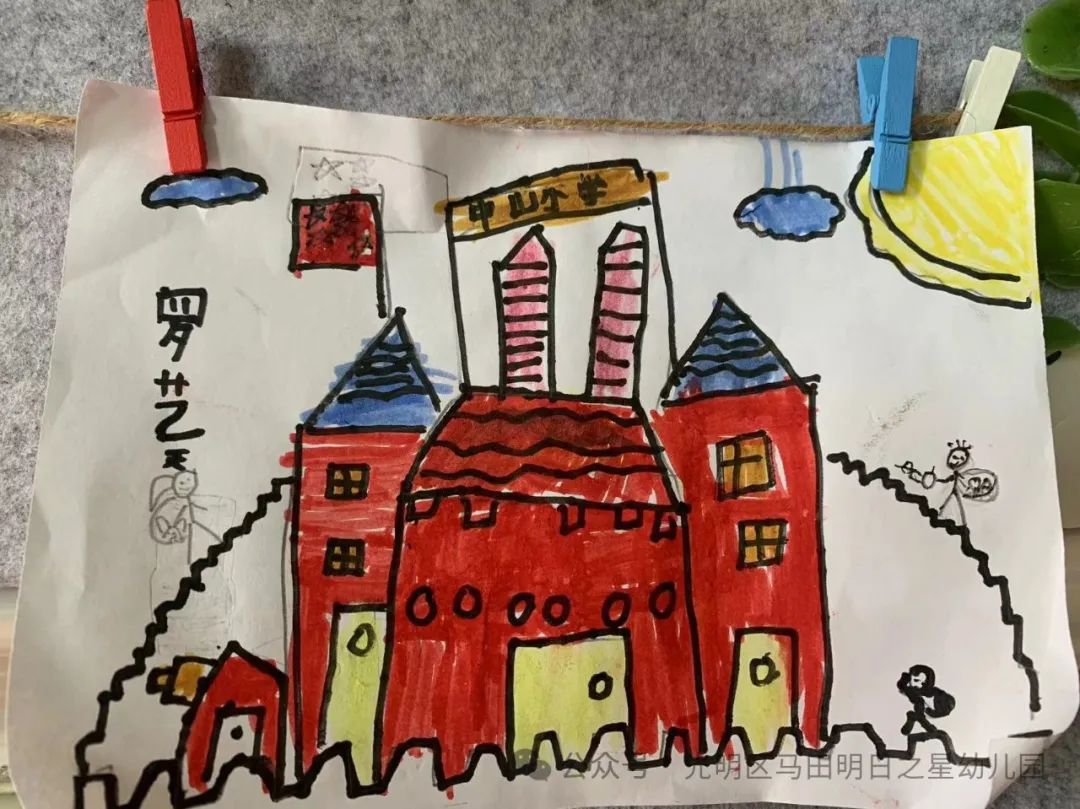 【你好,小学!】——马田明日之星幼儿园参观小学活动 第38张