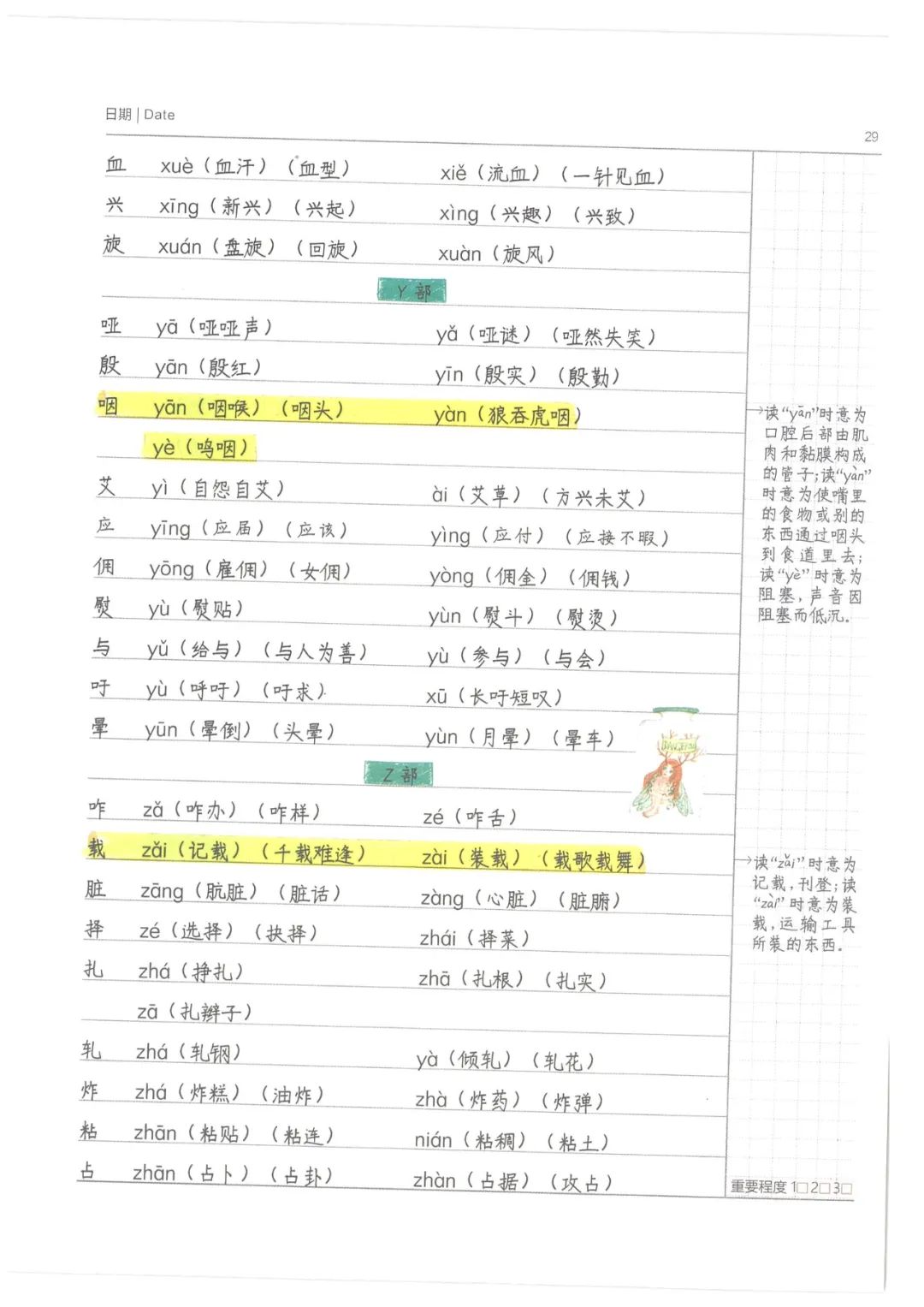 小学语文笔记1 (强烈推荐!!) 第36张