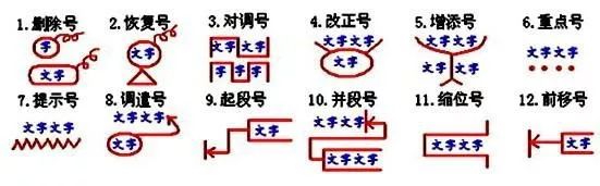 小学语文修改病句12句口诀+8大方法,轻轻松松学会句式问题! 第3张