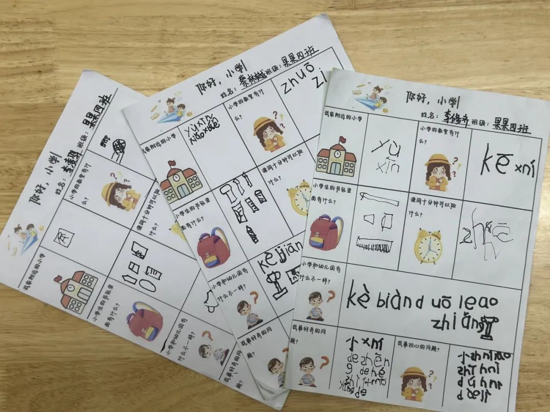 小学亲体验·衔接促成长— —育德幼儿园大班参观小学实践活动 第31张 小学亲体验·衔接促成长— —育德幼儿园大班参观小学实践活动 第31张