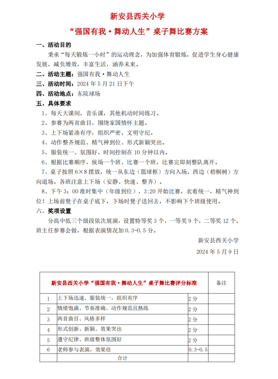 【校园动态】新安县西关小学“强国有我·舞动人生”课桌舞比赛 第6张