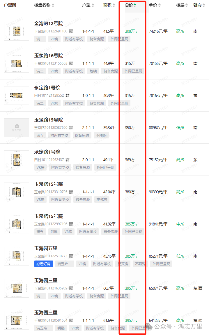中科院附属玉泉小学 | 海淀 · 永定路学区 40%直升首师大一分校 学校招生划片(2023年12个班) 第23张