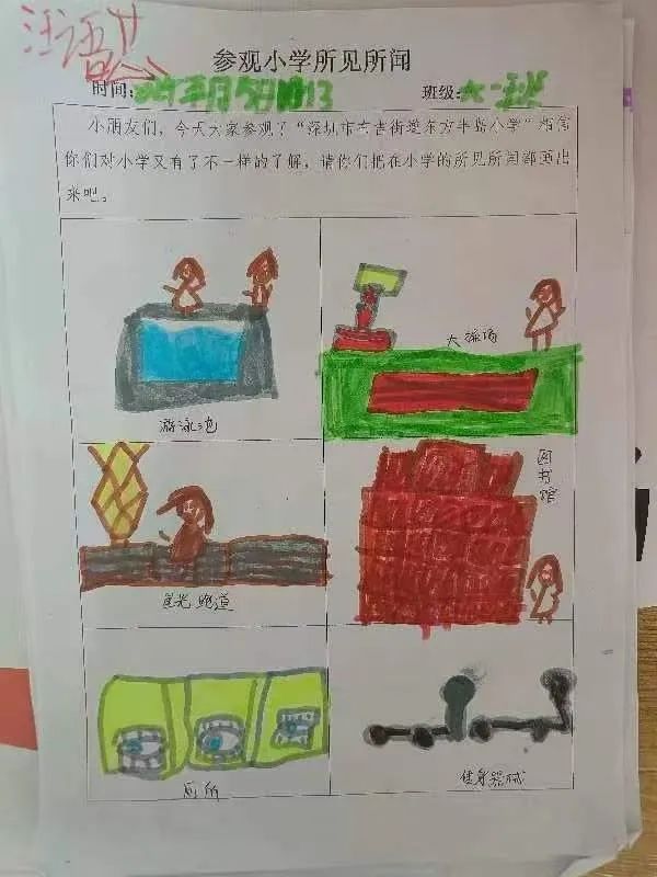 初探小学“幼”见成长——半岛苑幼儿园幼小衔接之参观小学活动 第85张