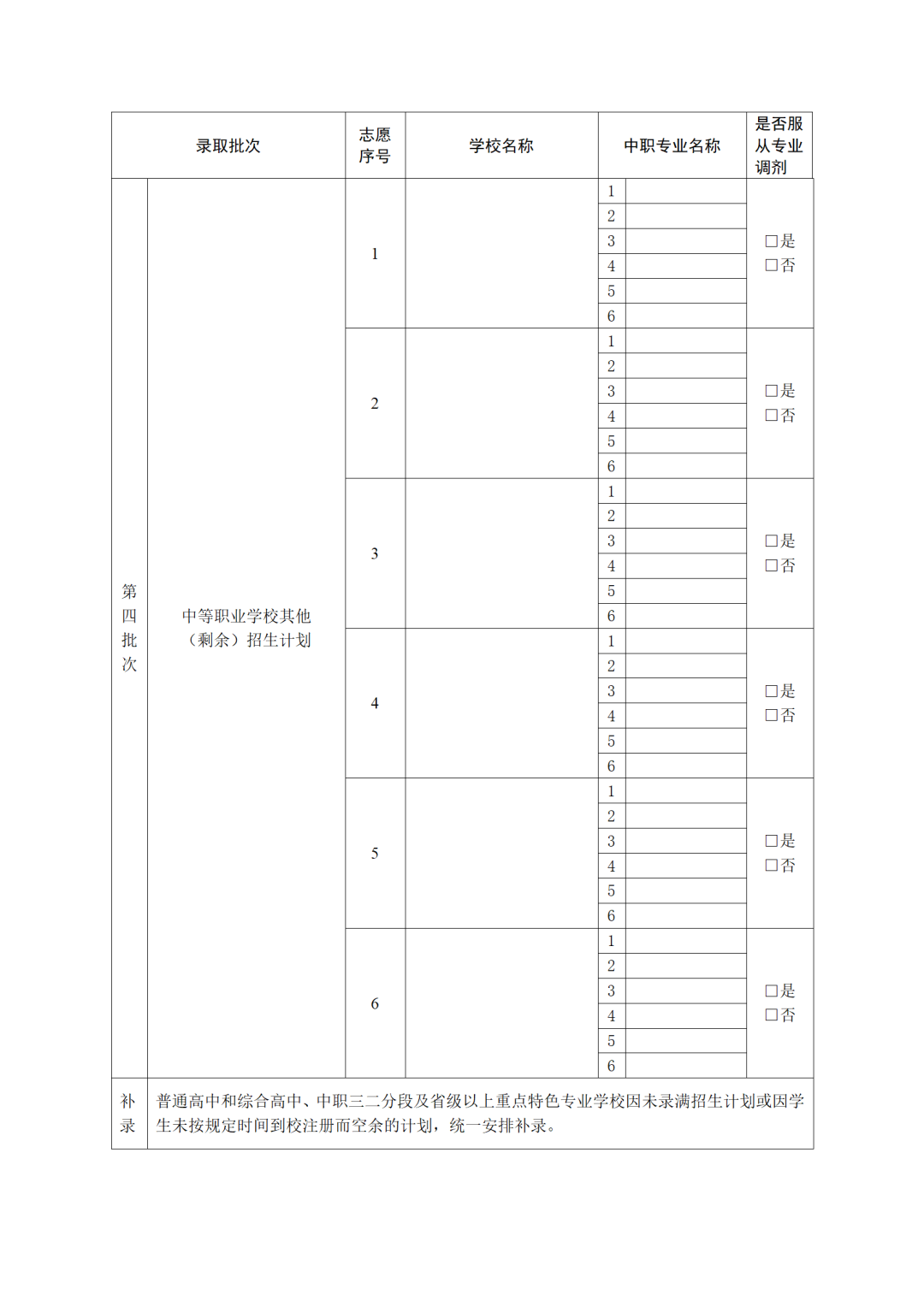 中考 | 关于做好2024年高中阶段学校招生填报志愿工作的通知 第3张 中考 | 关于做好2024年高中阶段学校招生填报志愿工作的通知 第3张