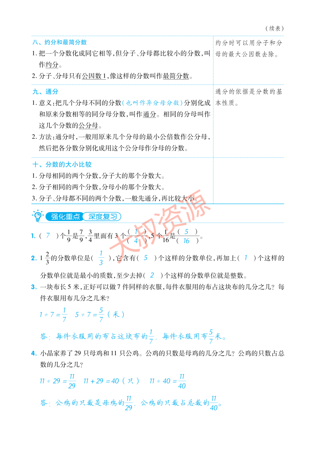 【小学生教辅】小学数学5年级下册单元归纳考点复习(可打印) 第10张 【小学生教辅】小学数学5年级下册单元归纳考点复习(可打印) 第10张