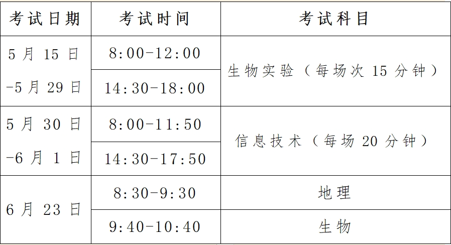 阳泉市2024中考考试科目及考试安排 第3张