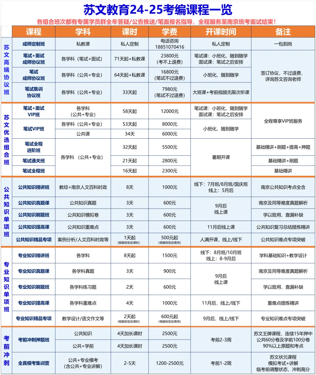 编外|南京致远外国语小学教师招聘简章(若干人) 第25张
