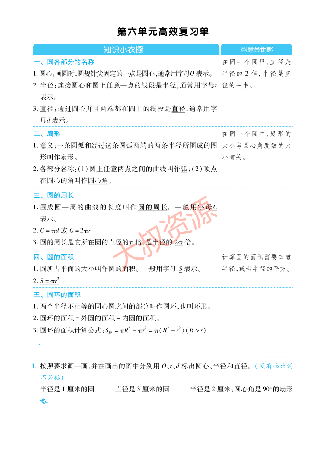 【小学生教辅】小学数学5年级下册单元归纳考点复习(可打印) 第14张 【小学生教辅】小学数学5年级下册单元归纳考点复习(可打印) 第14张