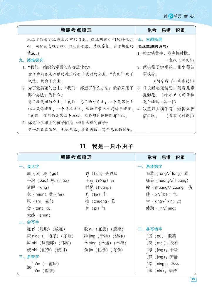 小学语文《考点梳理》二年级下册名师划重点(可下载打印,推荐收藏) 第21张