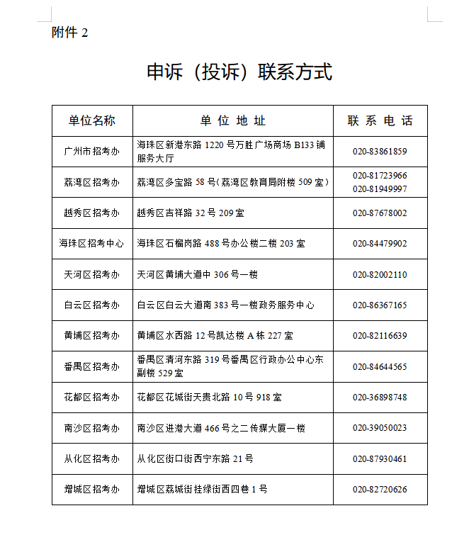重磅!2024年广州中考自主招生综合能力考核资格考生名单出炉啦! 第18张