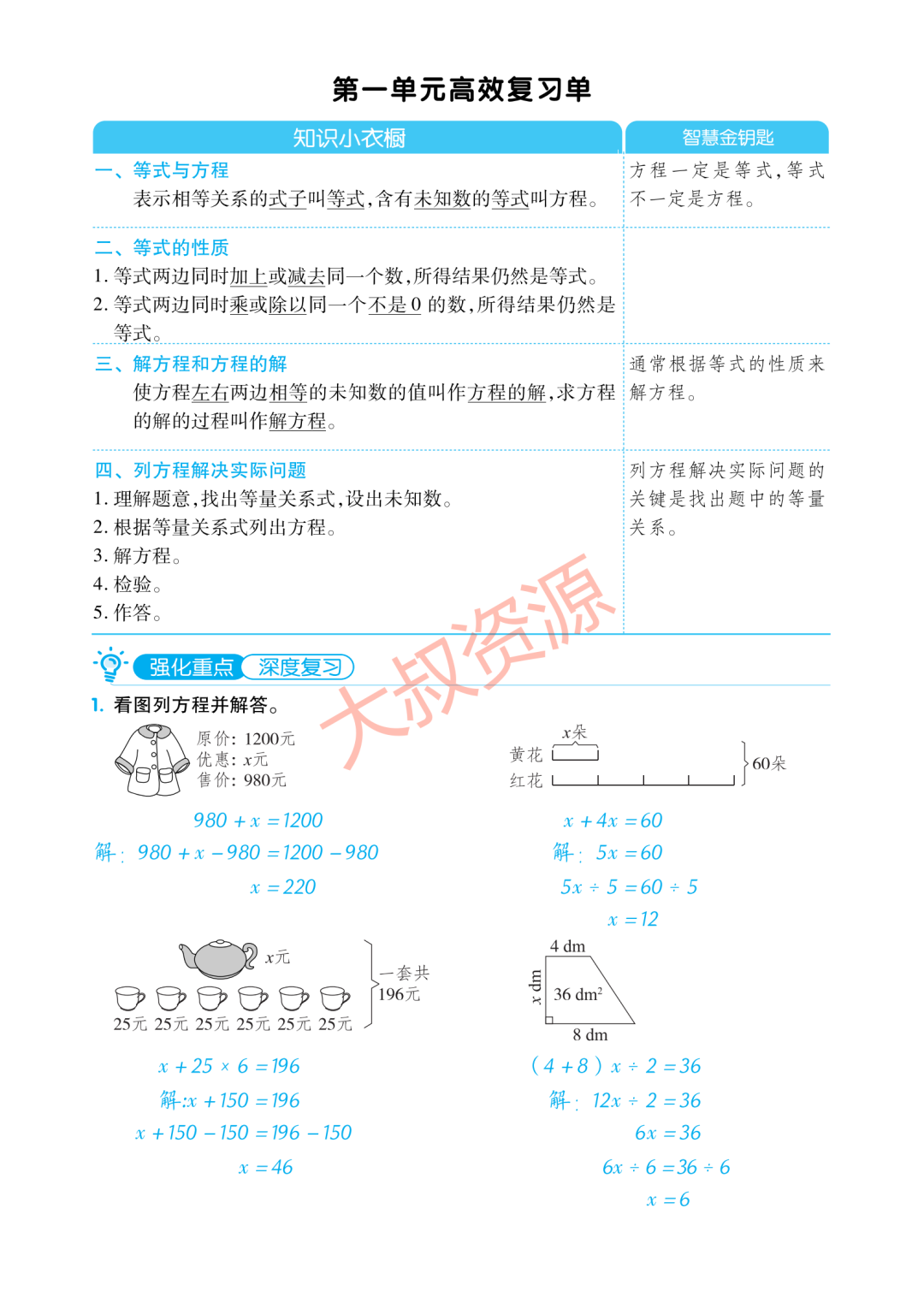 【小学生教辅】小学数学5年级下册单元归纳考点复习(可打印) 第2张 【小学生教辅】小学数学5年级下册单元归纳考点复习(可打印) 第2张
