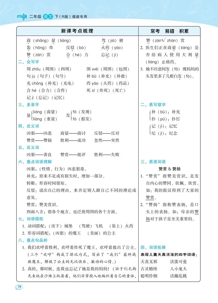 小学语文《考点梳理》二年级下册名师划重点(可下载打印,推荐收藏) 第20张