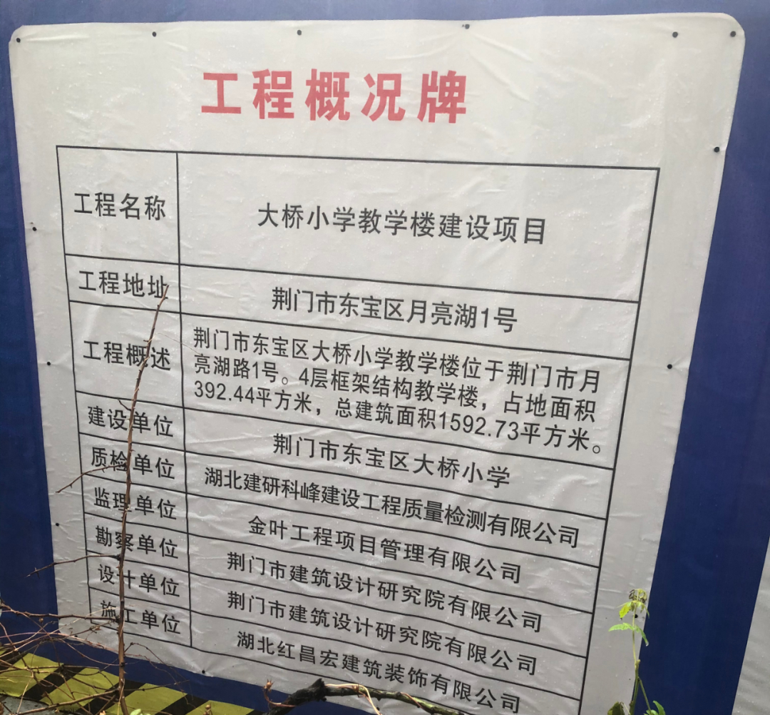 红昌宏荆门市“大桥小学教学楼建设项目”基坑工程顺利通过验收 第2张