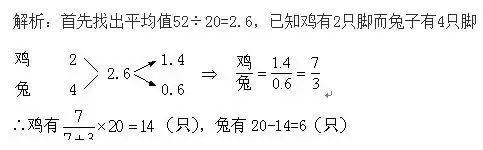 小学数学中十字交叉法的巧妙运用! 第9张