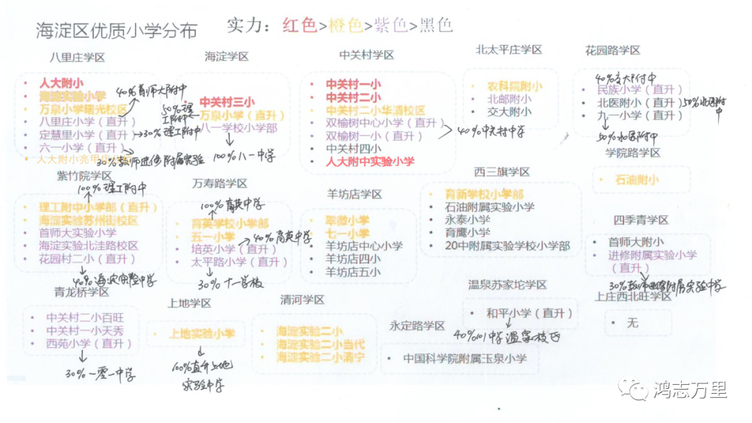 中科院附属玉泉小学 | 海淀 · 永定路学区 40%直升首师大一分校 学校招生划片(2023年12个班) 第59张 中科院附属玉泉小学 | 海淀 · 永定路学区 40%直升首师大一分校 学校招生划片(2023年12个班) 第59张