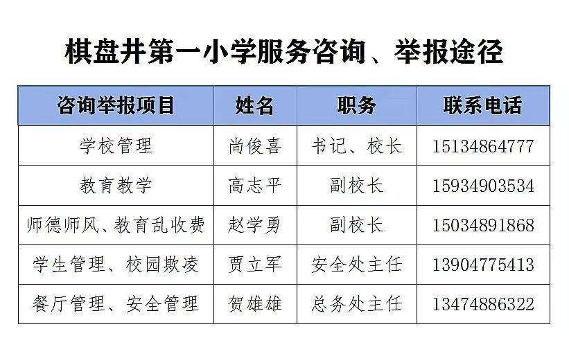熟练流程,护航“国测”——棋盘井第一小学2024年国家义务教育质量监测模拟演练 第21张 熟练流程,护航“国测”——棋盘井第一小学2024年国家义务教育质量监测模拟演练 第21张