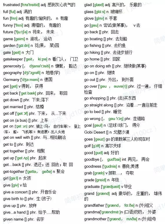 中考英语1600词汇(含音标) 第14张