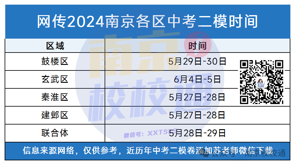 南京中考二模、中小学期末考试时间定了! 第2张