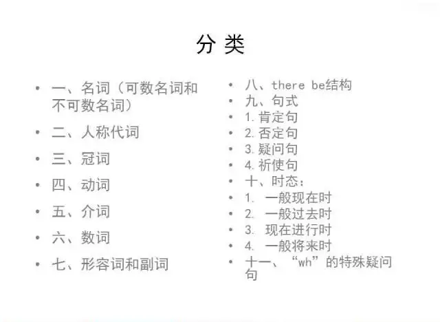 小学英语,1-6年级英语语法大全(精编图文版,共30页),可打印 第3张 小学英语,1-6年级英语语法大全(精编图文版,共30页),可打印 第3张