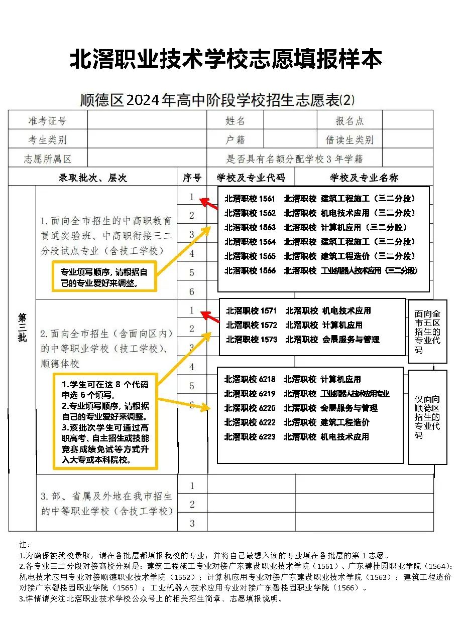 北滘职校2024年中考志愿填报说明 第1张