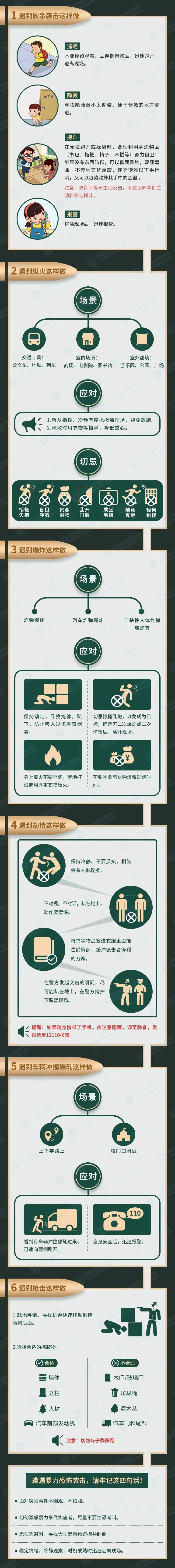 江西一小学发生持刀伤人事件,2死10伤!如何应对校园暴恐袭击? 第7张