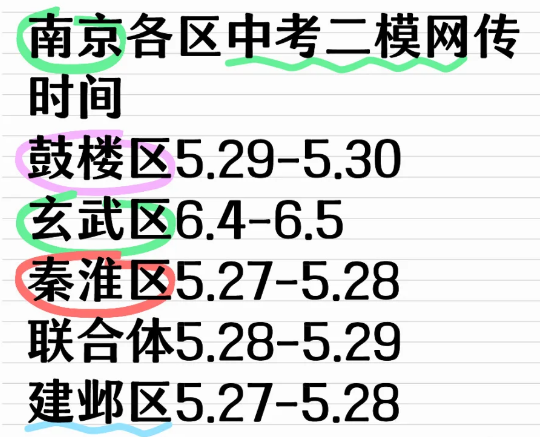 那些中考录取的特长生,到了高中怎么样? 第6张