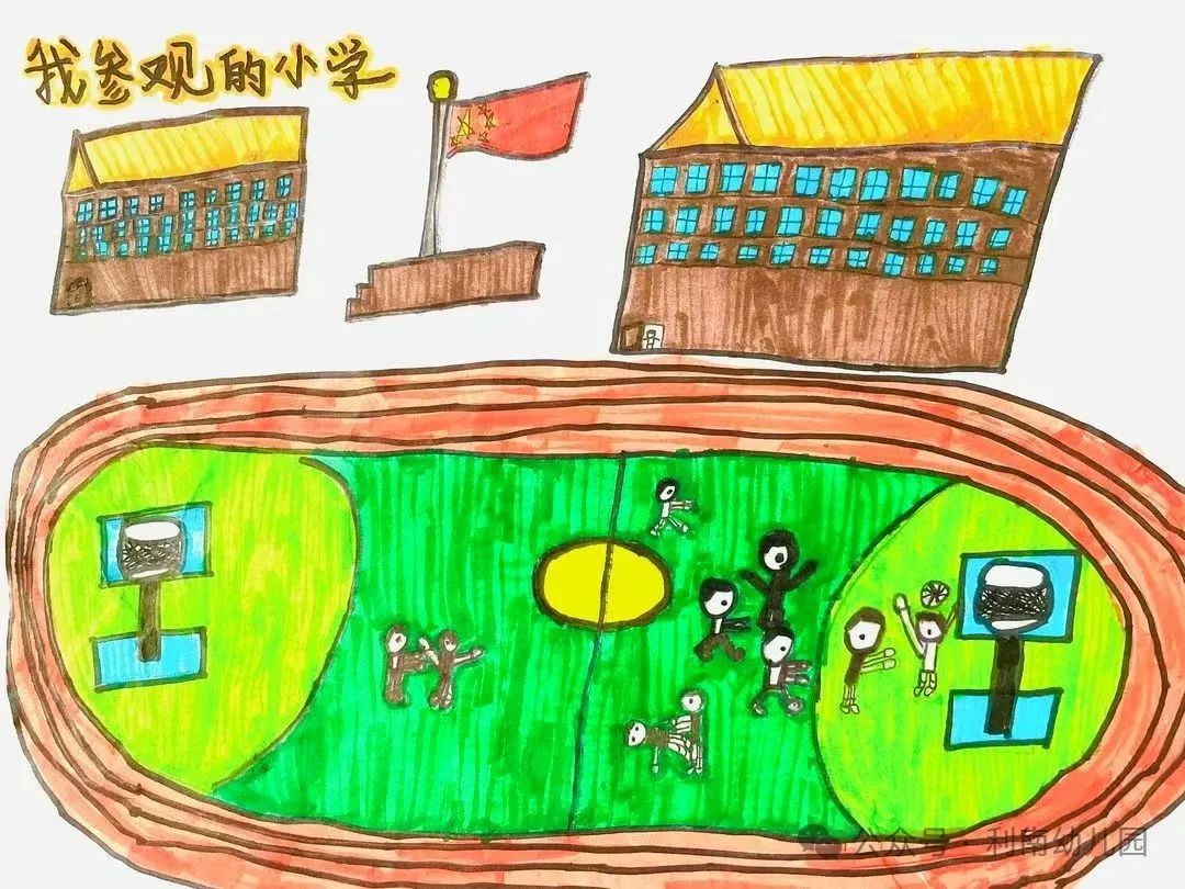 【幼小衔接】小学,我们来啦!——利南幼儿园大班幼小衔接之参观小学活动 第28张