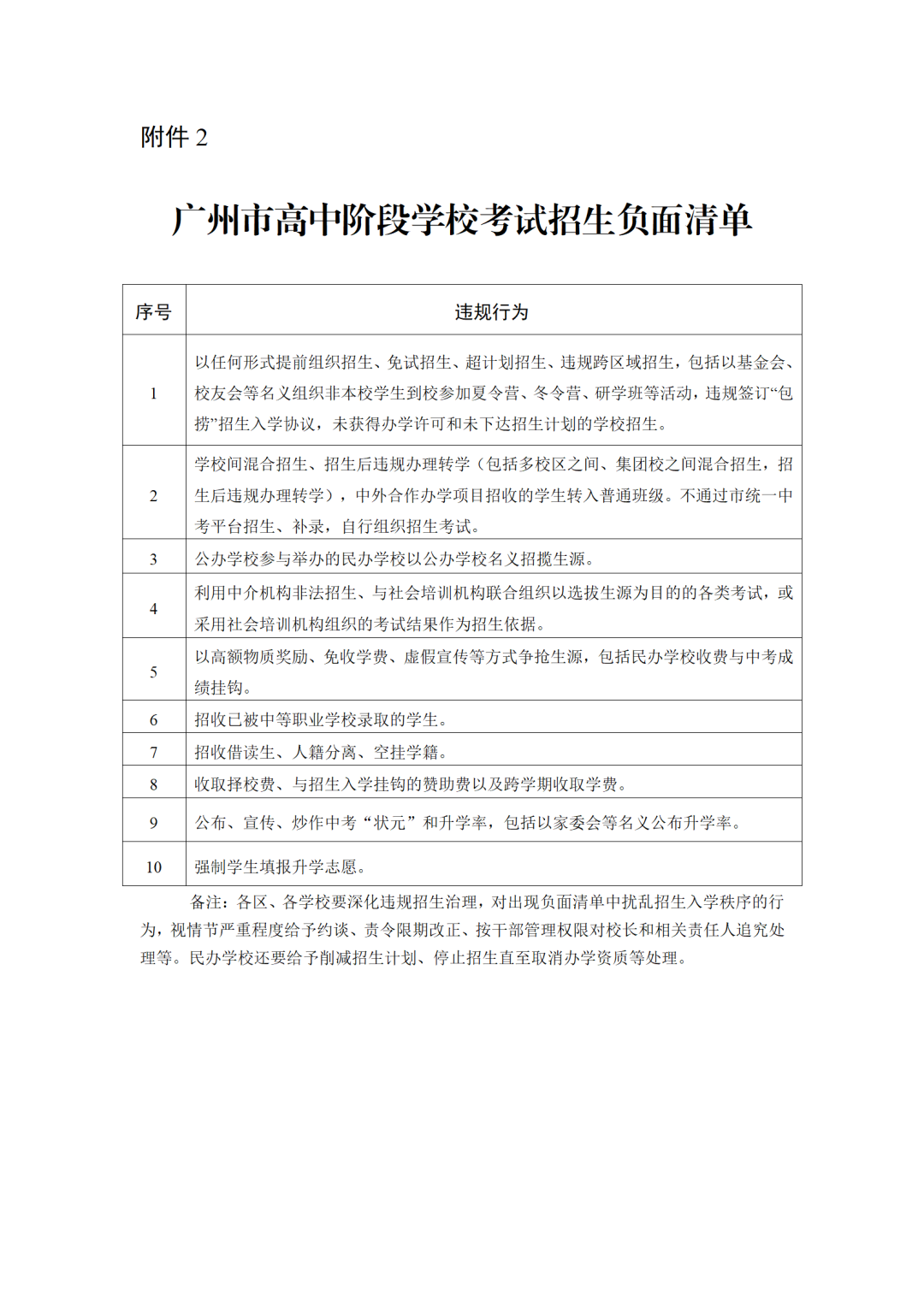 中考 | 关于做好2024年高中阶段学校招生填报志愿工作的通知 第4张 中考 | 关于做好2024年高中阶段学校招生填报志愿工作的通知 第4张