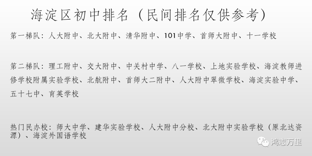 中科院附属玉泉小学 | 海淀 · 永定路学区 40%直升首师大一分校 学校招生划片(2023年12个班) 第58张